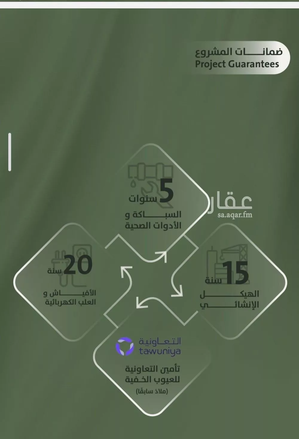 3 bedroom apartment in Al Salamah 3