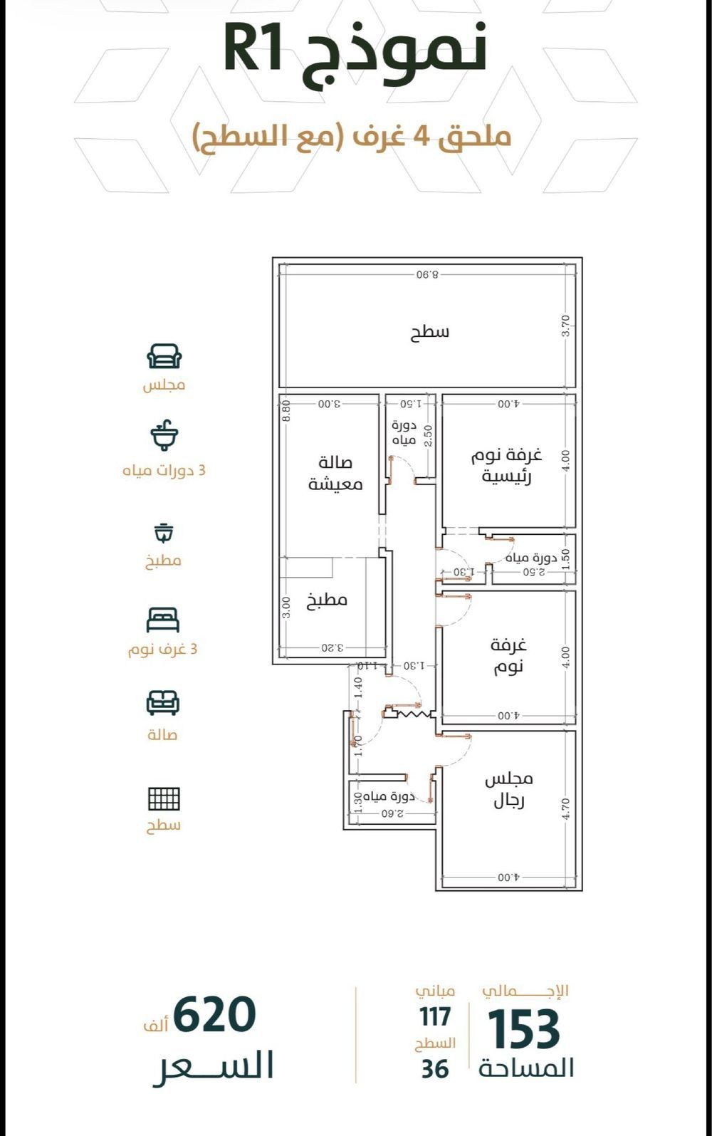 3 bedroom apartment in Al Rabwa, Jeddah 2