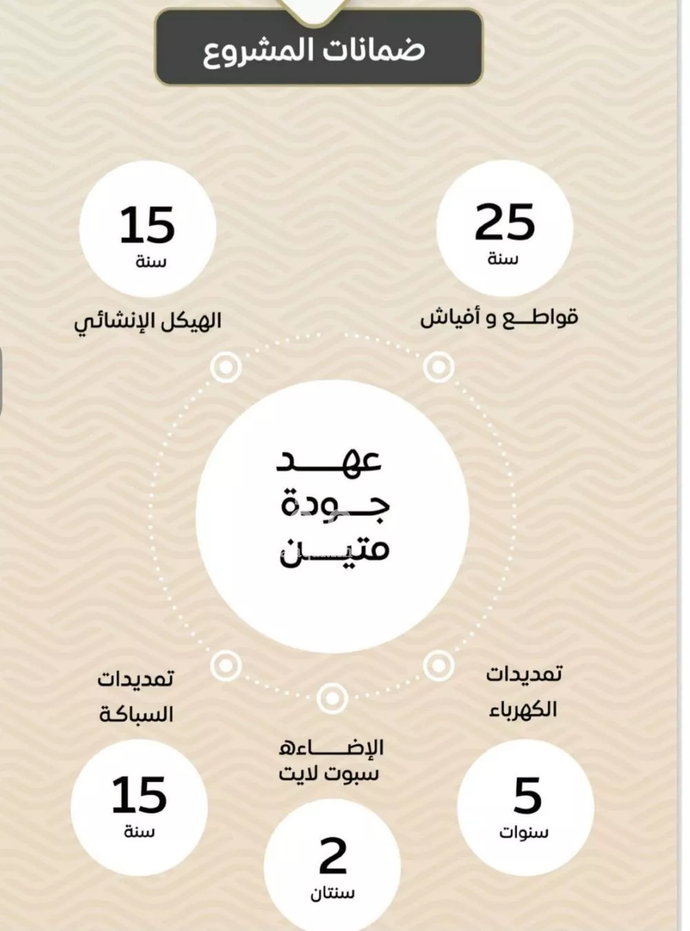 3 bedroom apartment in Mishrifah 3