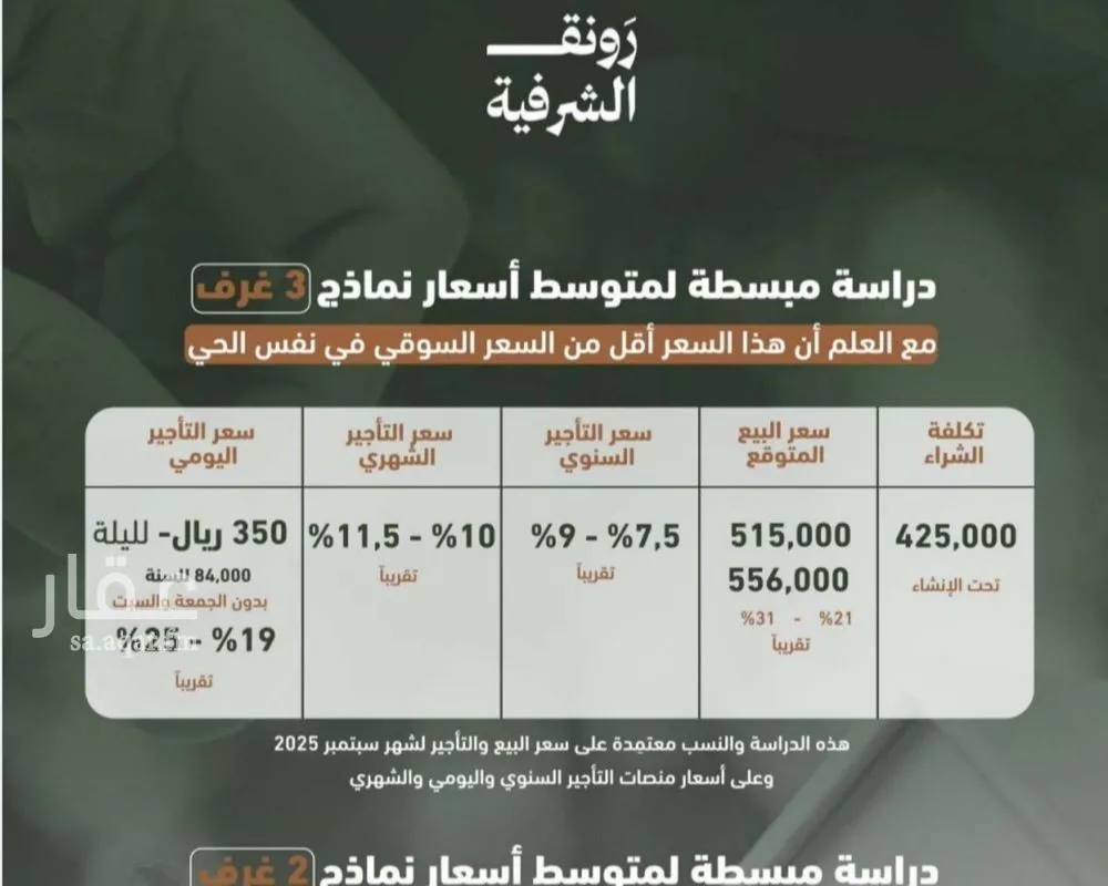 شقة 3 غرف في الشرفية 7