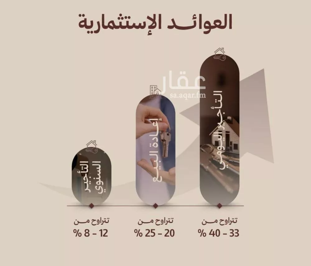 شقة 2 غرف في النهضة 4