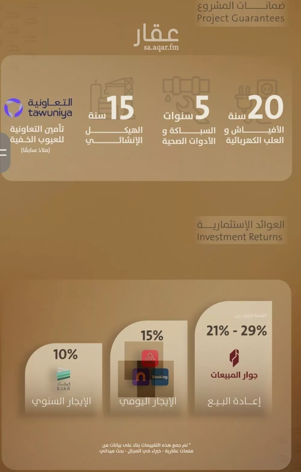 شقة 4 غرف في الفيصلية 6