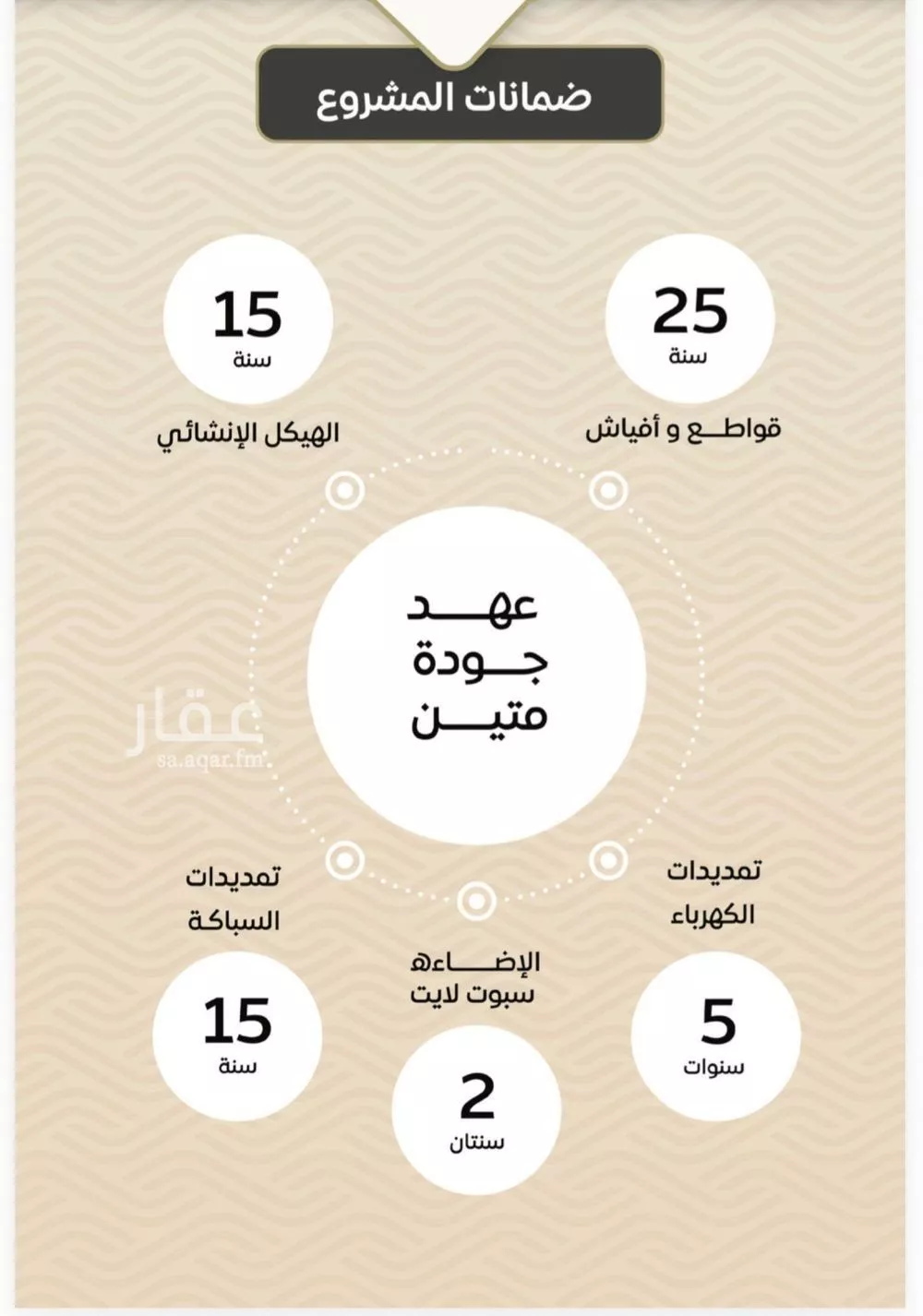 3 bedroom apartment in Mishrifah 4