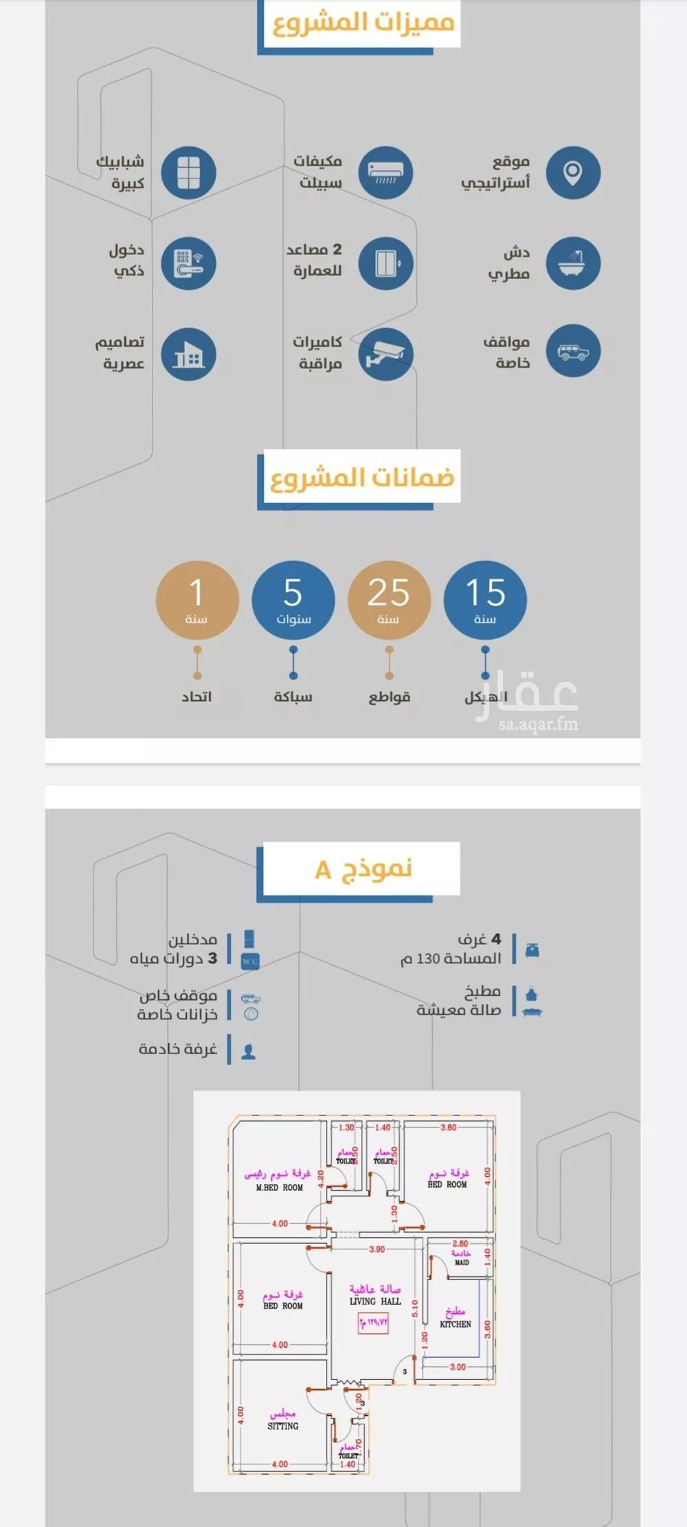 3 bedroom apartment in Al Safa 5