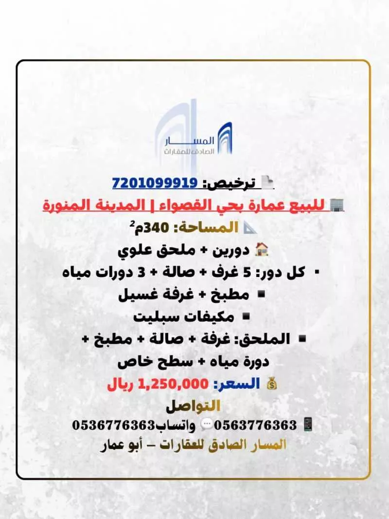 13 bedroom building in Al Qaswa, Madinah
