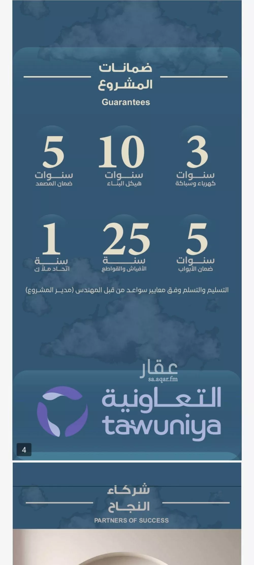 شقة 2 غرف في الرويس 2