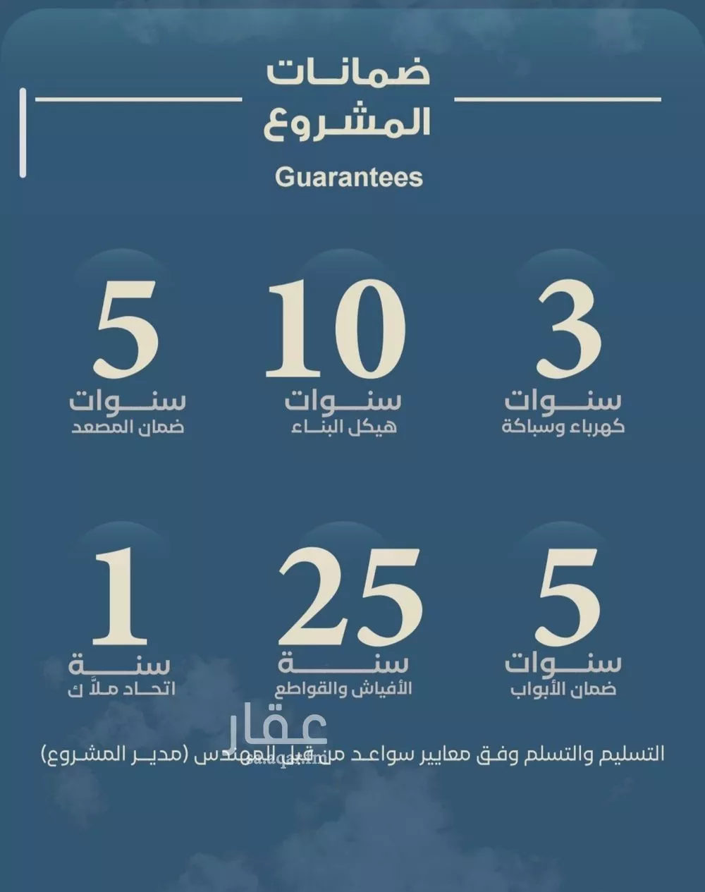 شقة 3 غرف في الرويس 4