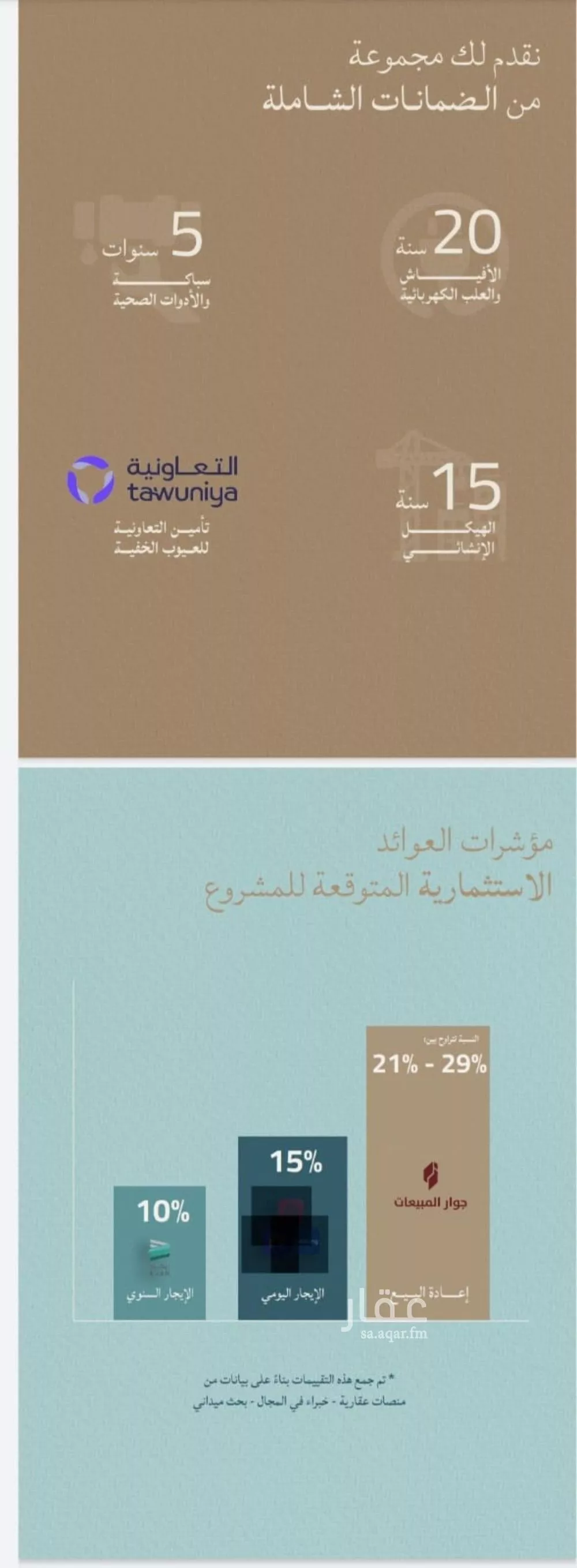 شقة 6 غرف في الياقوت 3