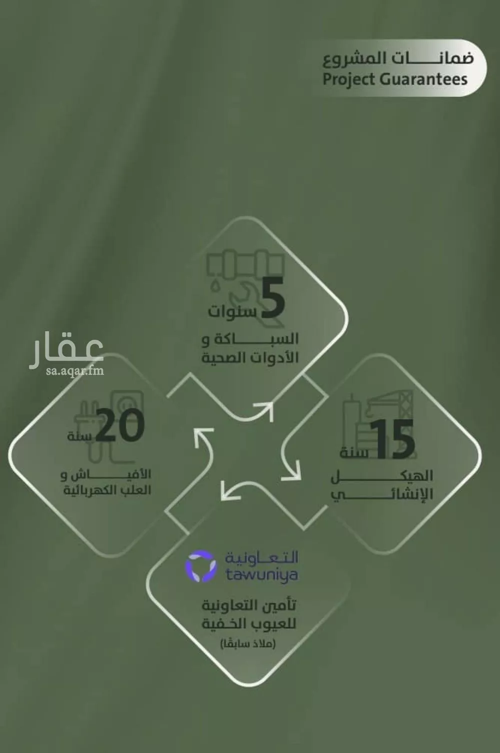 شقة 4 غرف في السلامة، جدة 5