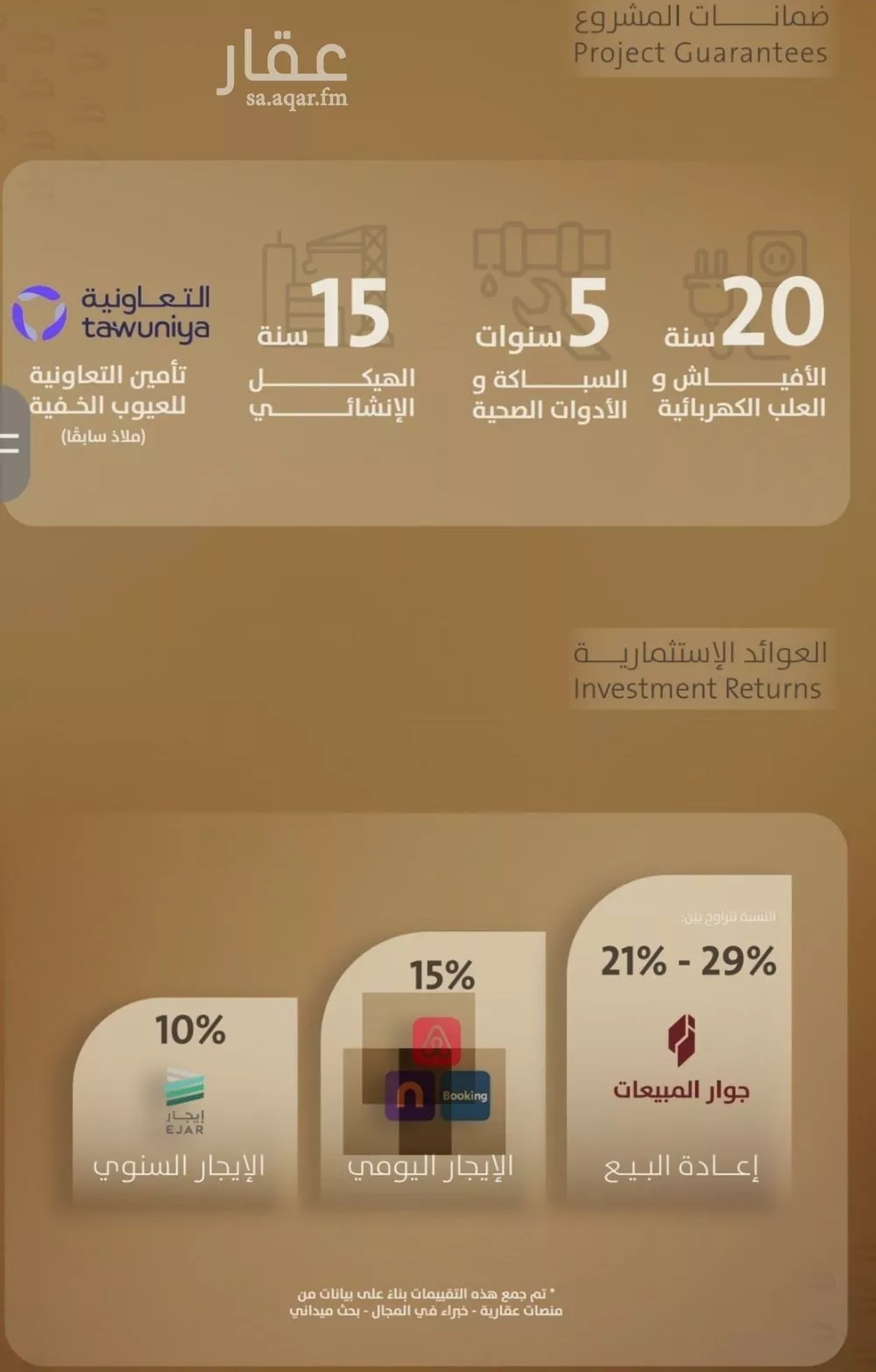 شقة 3 غرف في الفيصلية 3