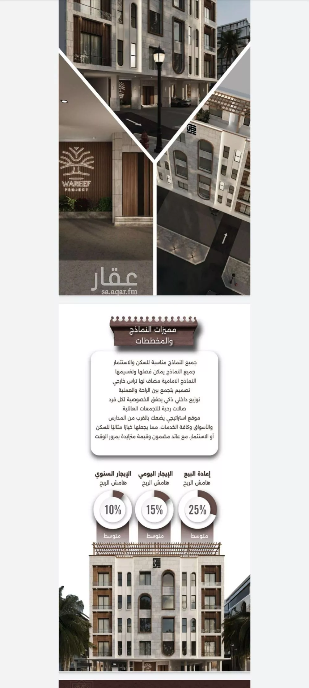 2 bedroom apartment in Al Naeem 4
