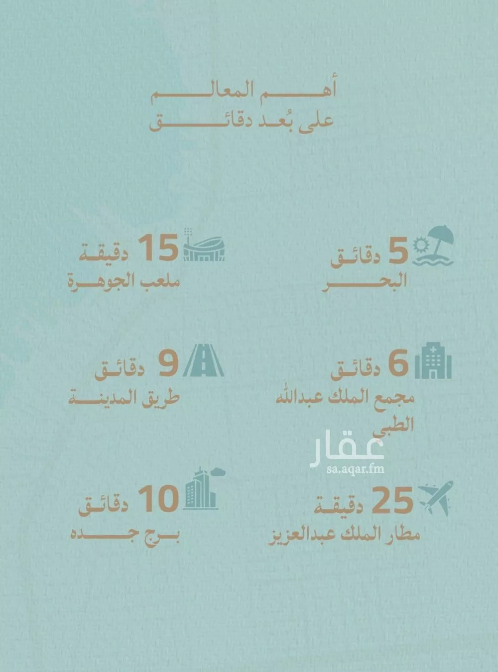 6 bedroom apartment in Al Yaqout 4