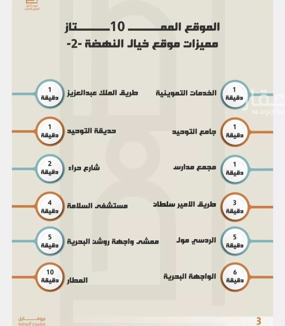 شقة 4 غرف في النهضة 3