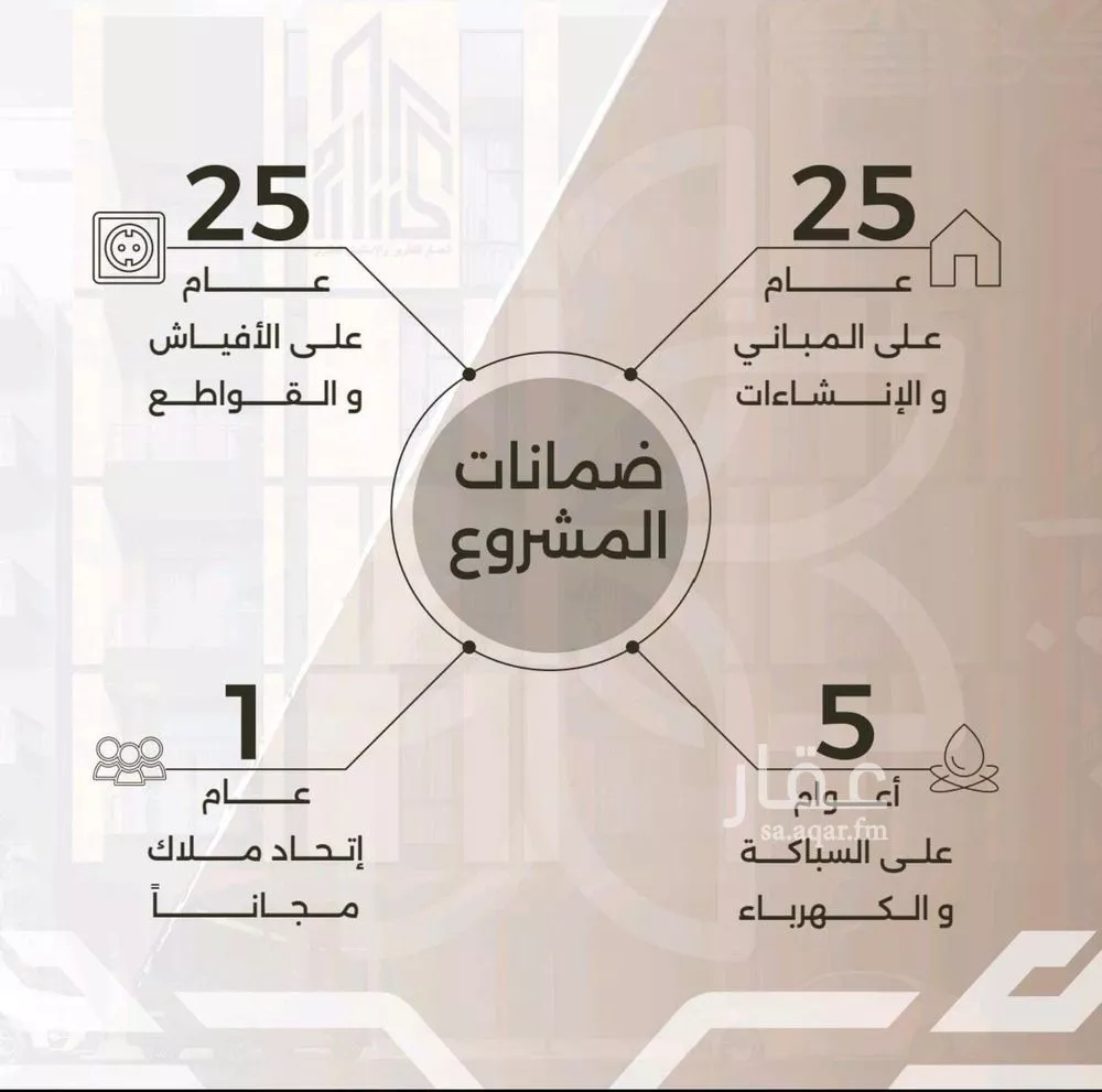 شقة 2 غرف في النهضة 8