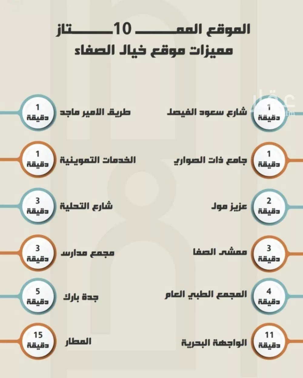 4 bedroom apartment in Al Safa 11