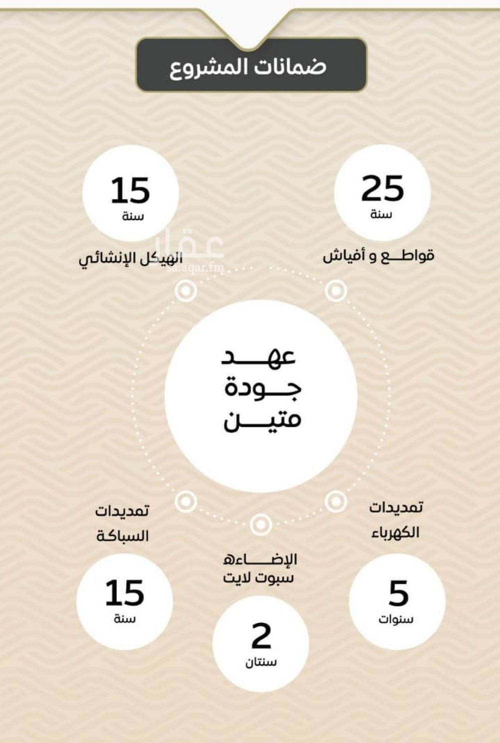 شقة 3 غرف في مشرفة، جدة 11