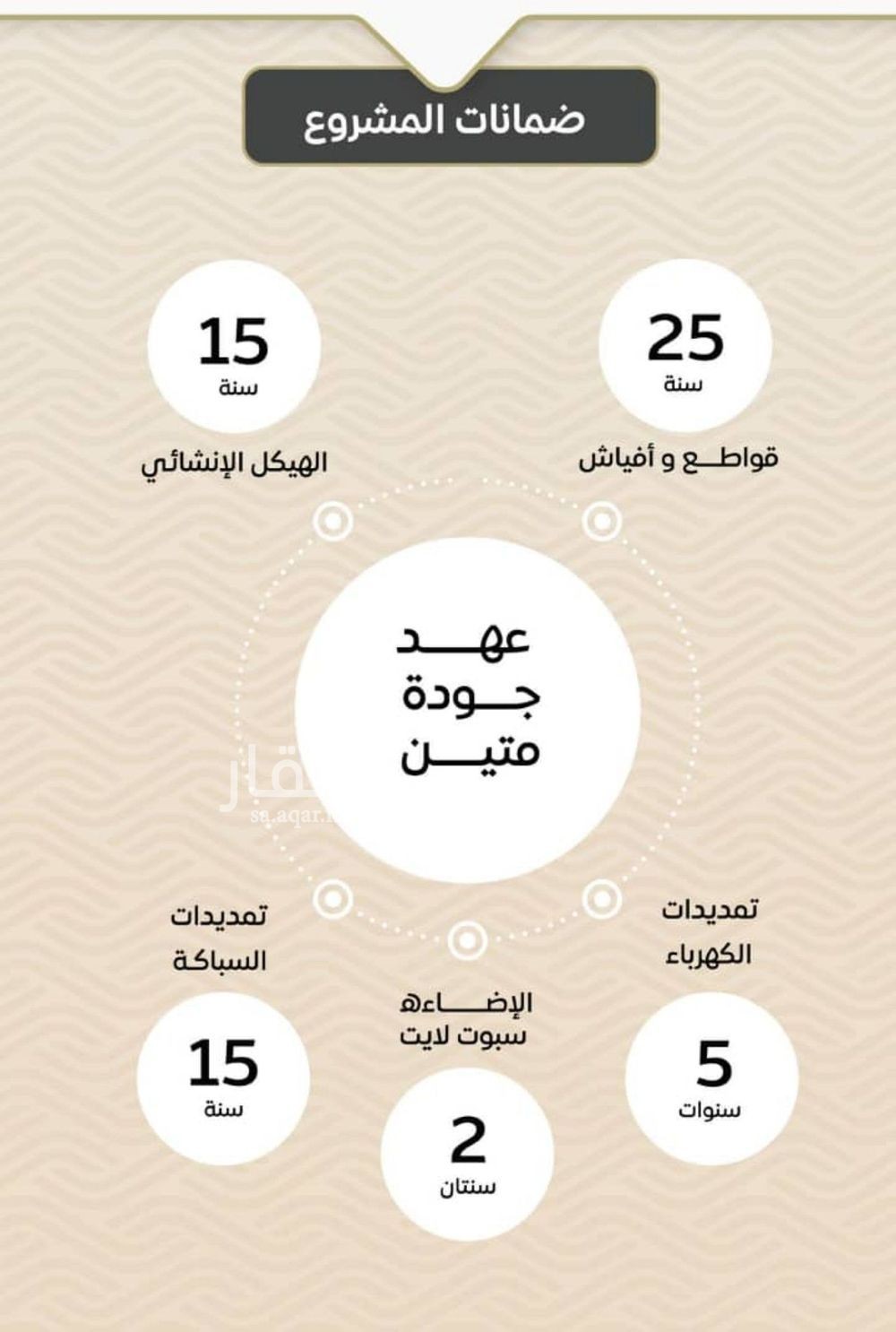 شقة 3 غرف في مشرفة، جدة 12