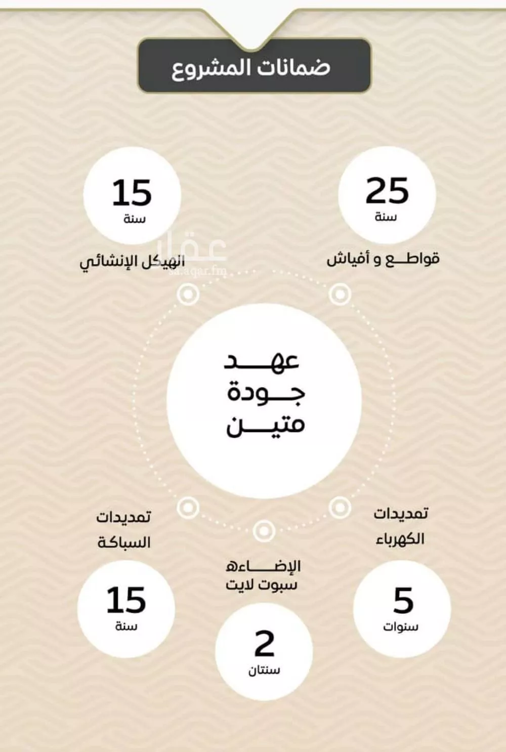 شقة 3 غرف في مشرفة 11
