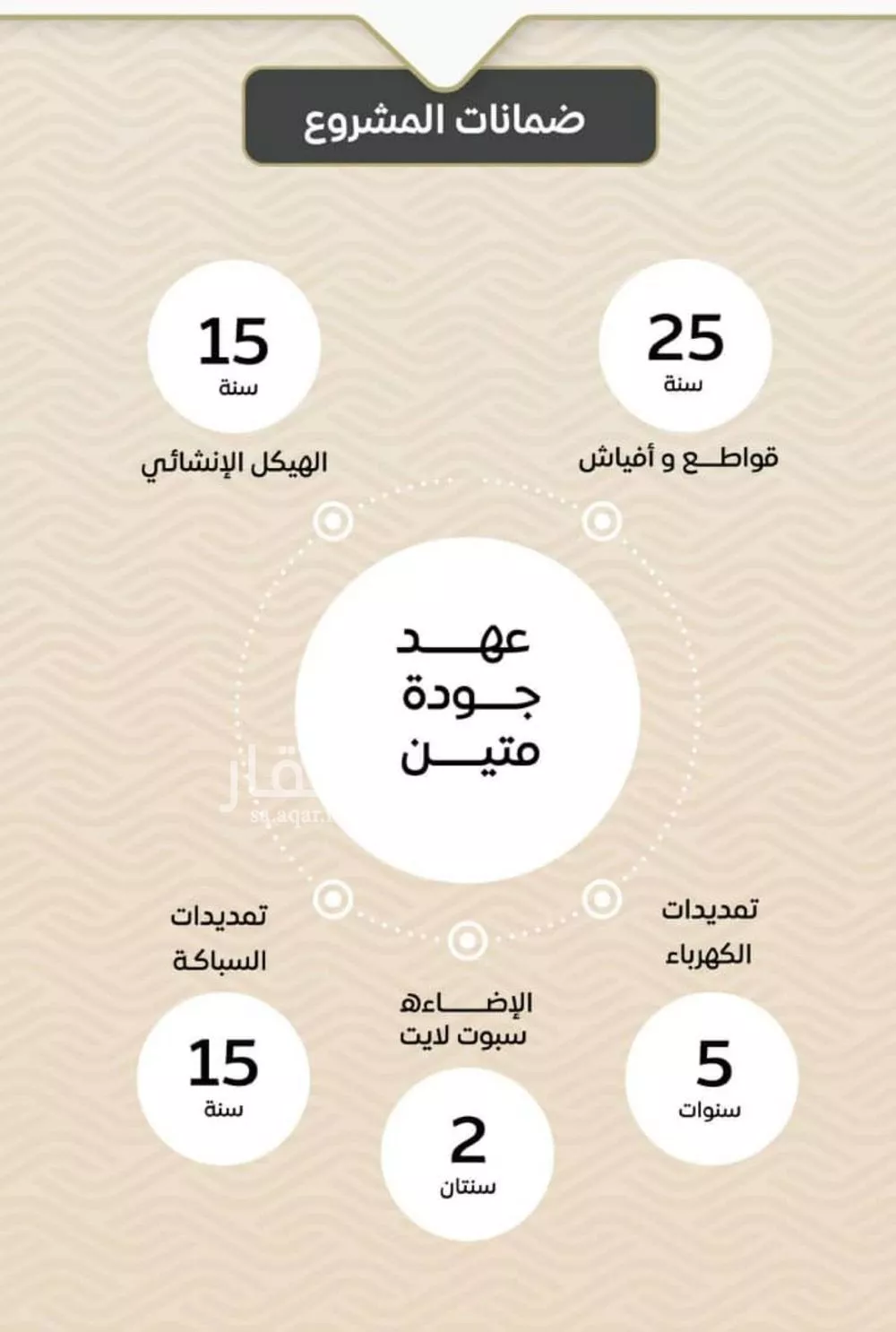 شقة 3 غرف في مشرفة 12