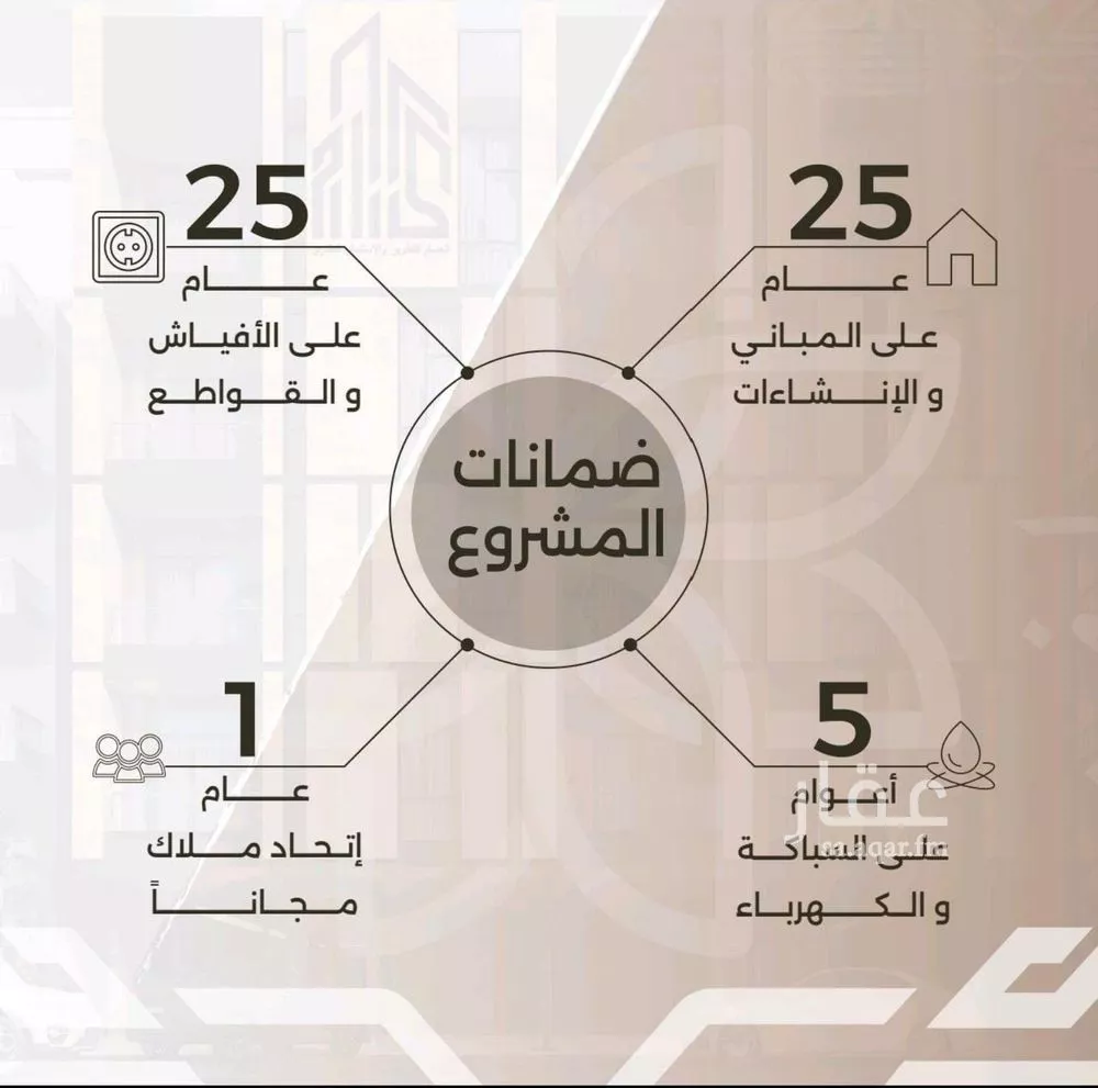 3 bedroom apartment in Al Nahda, Jeddah 5