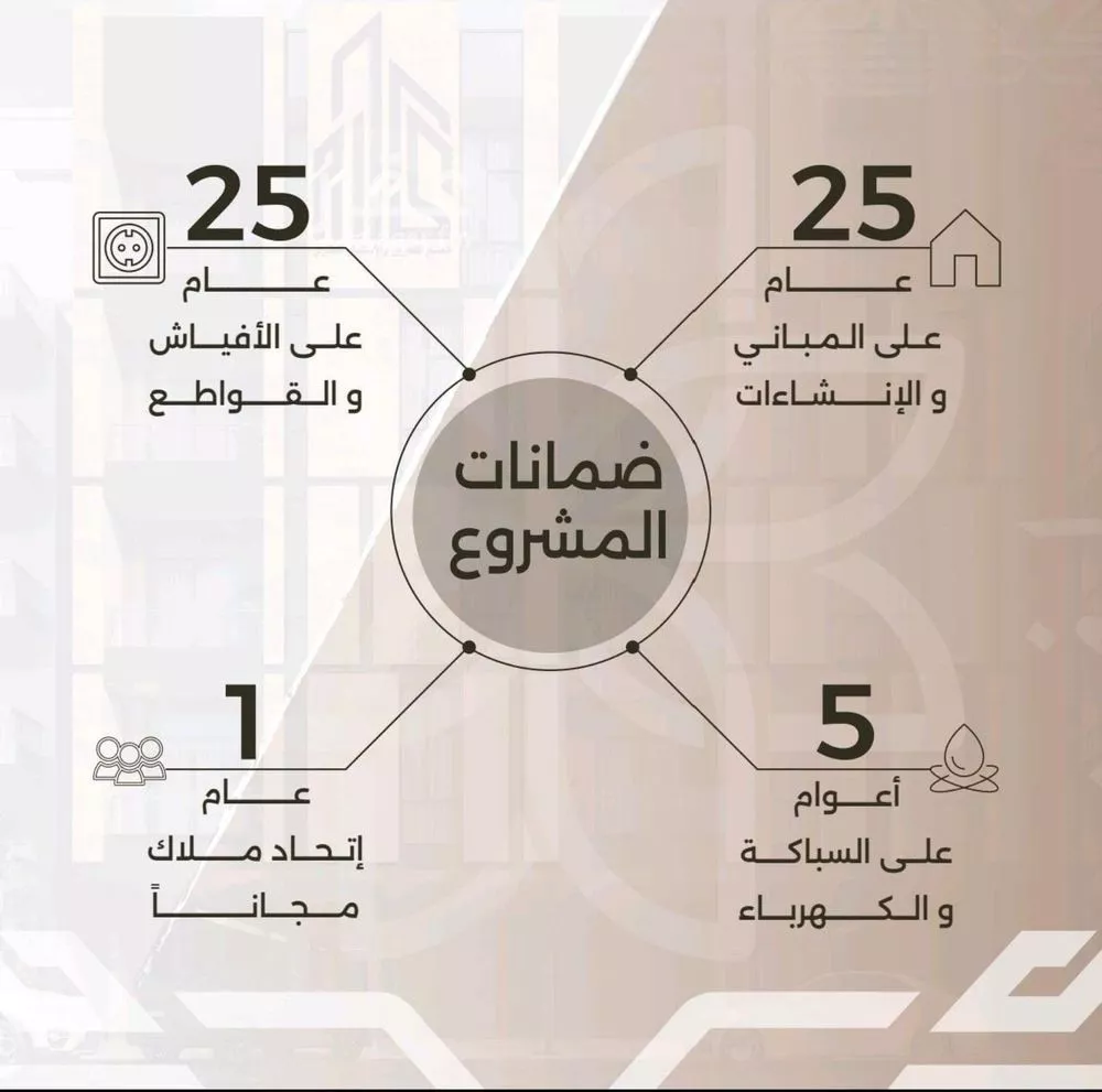3 bedroom apartment in Al Nahda, Jeddah 6