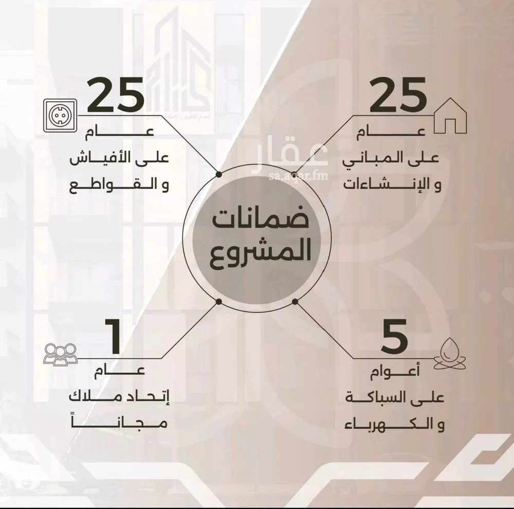 شقة 4 غرف في النهضة 6