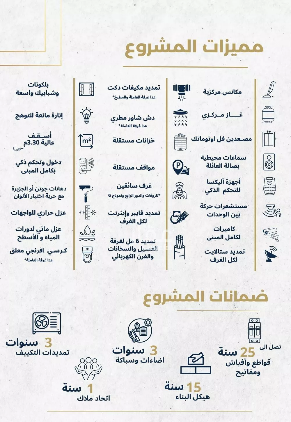شقة 5 غرف في النهضة 10