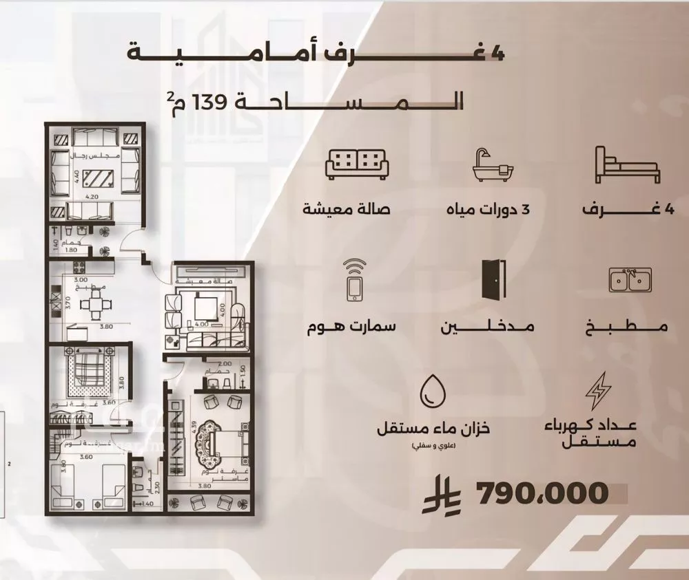 4 bedroom apartment in Al Nahda 5