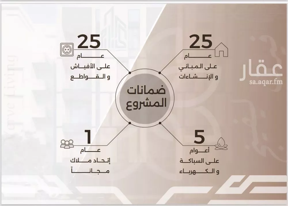 3 bedroom apartment in Al Nahda 9