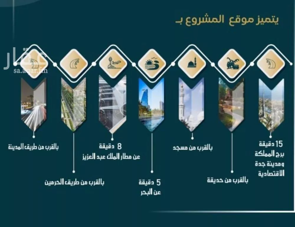 شقة 4 غرف في الصوارى 6