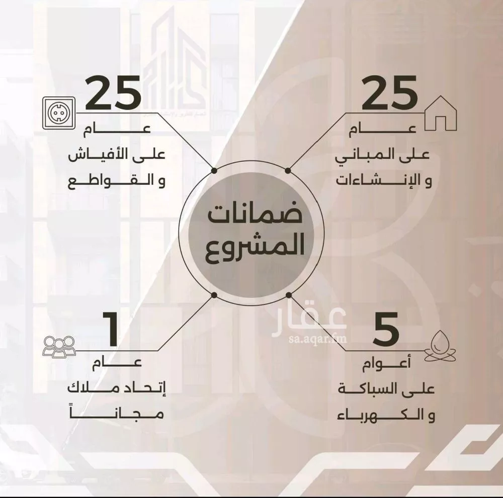 3 bedroom apartment in Al Nahda, Jeddah 6