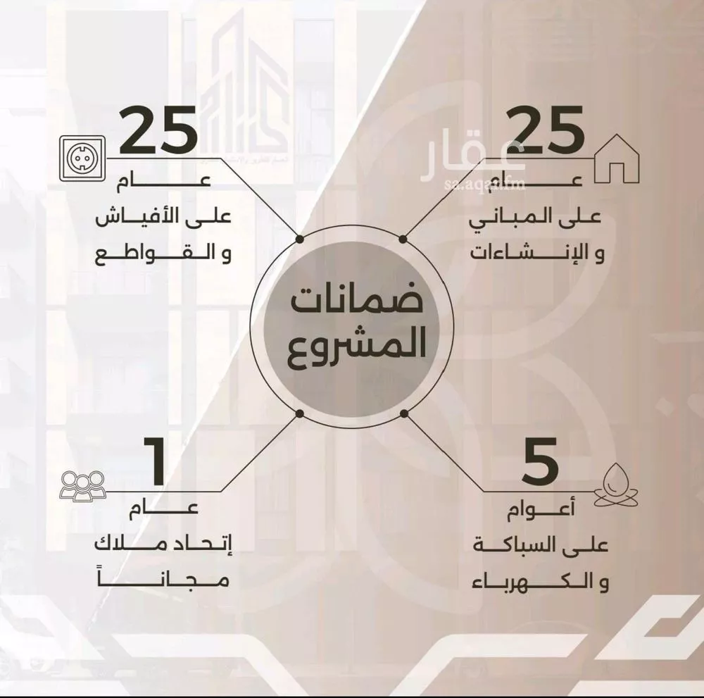 شقة 2 غرف في النهضة 6
