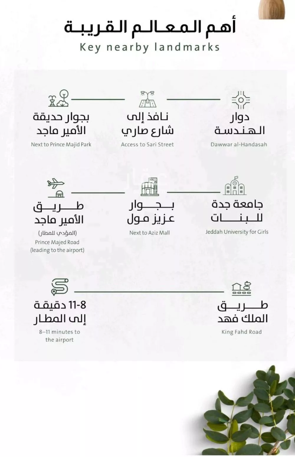 شقة 5 غرف في الربوة 4