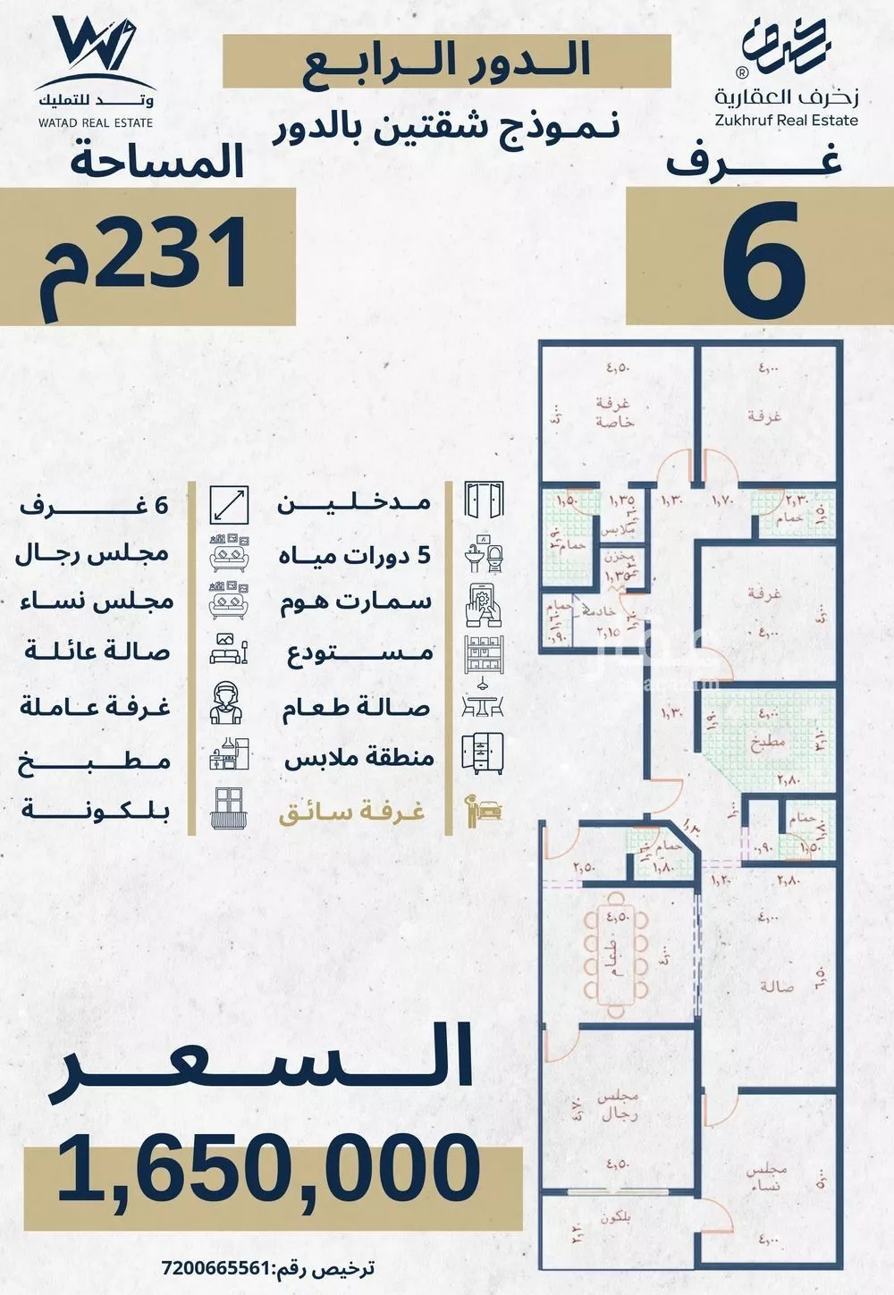 6 bedroom apartment in Al Nahda 10
