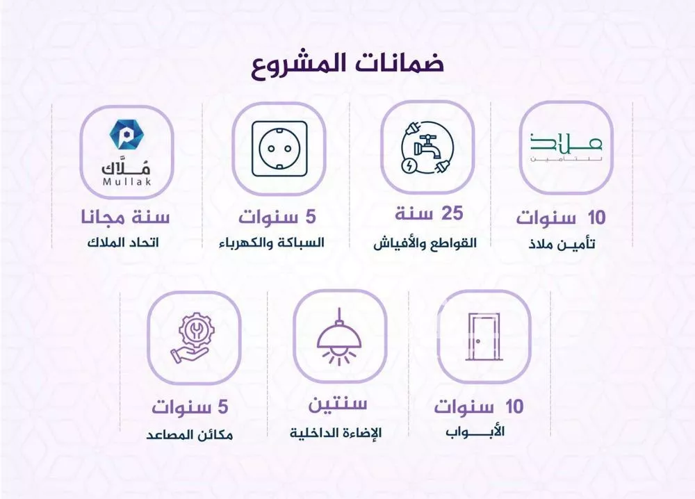 شقة 3 غرف في الفيحاء 3
