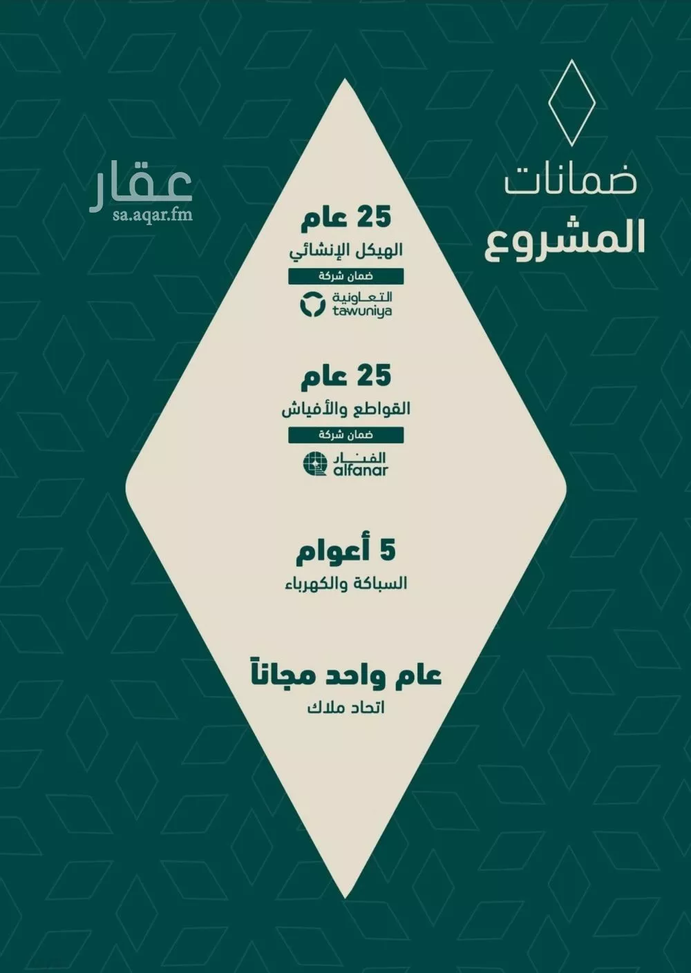 شقة 3 غرف في السلامة 4