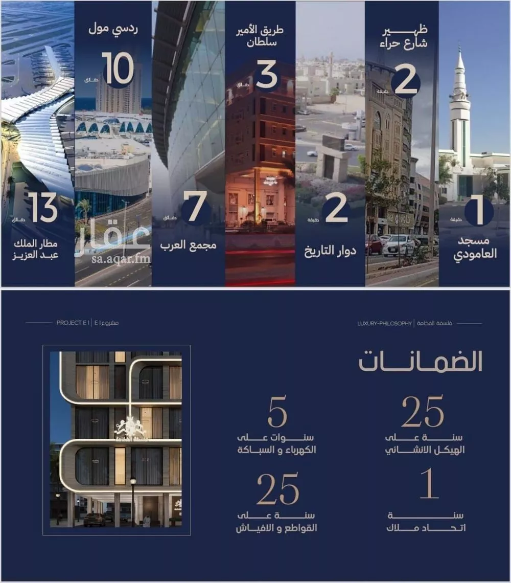 4 bedroom apartment in Al Naeem 2