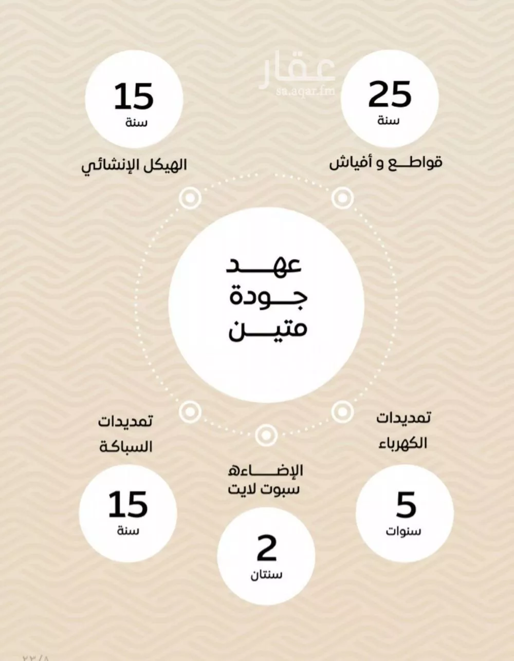 شقة 3 غرف في مشرفة 5