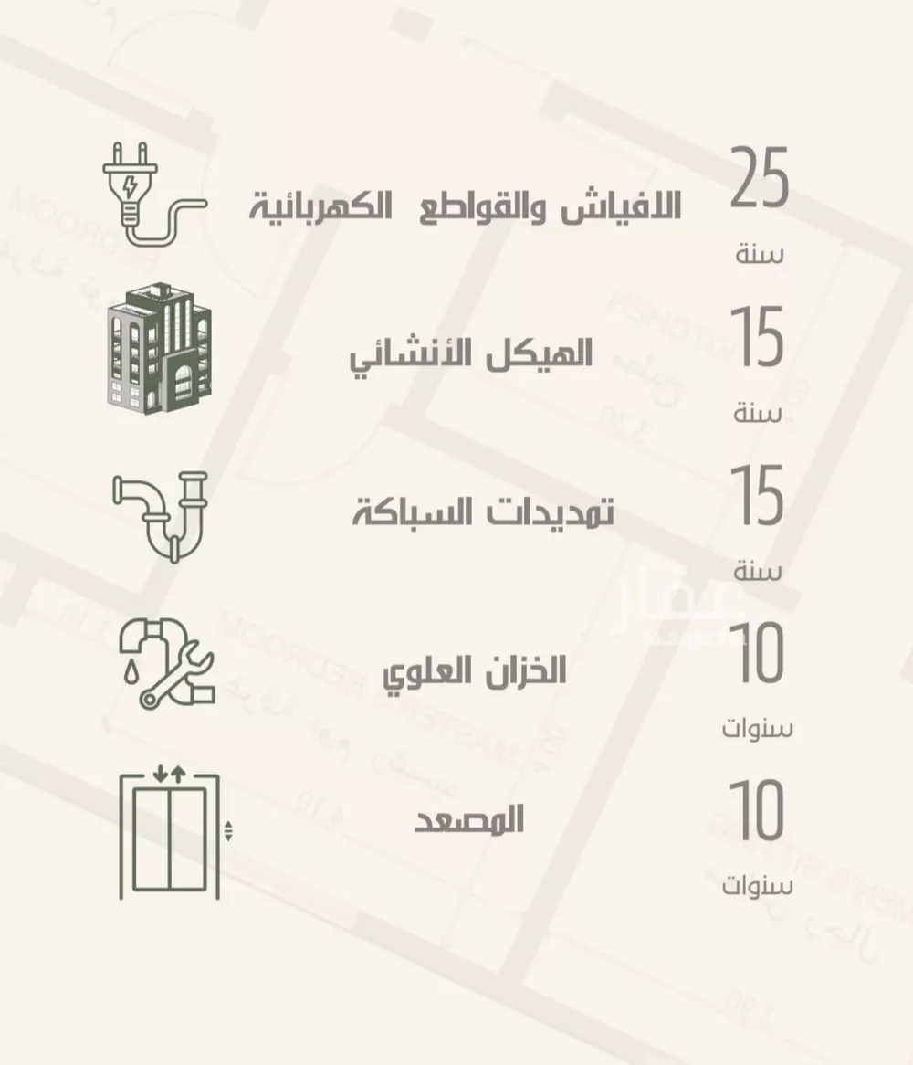 شقة 3 غرف في النزهة 3