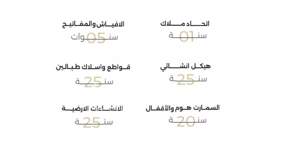 شقة 5 غرف في النعيم 6