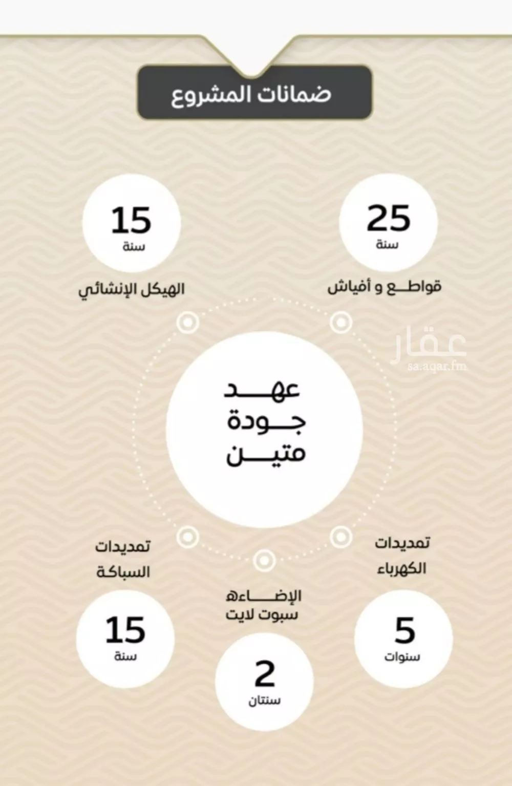 شقة 3 غرف في مشرفة 6