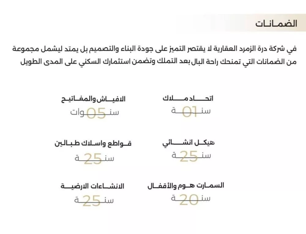 شقة 5 غرف في النعيم 3