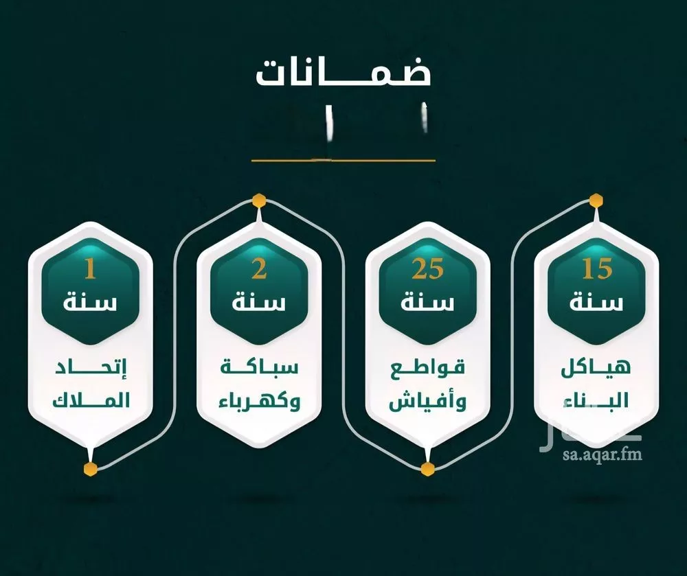 شقة 3 غرف في الروضة 6
