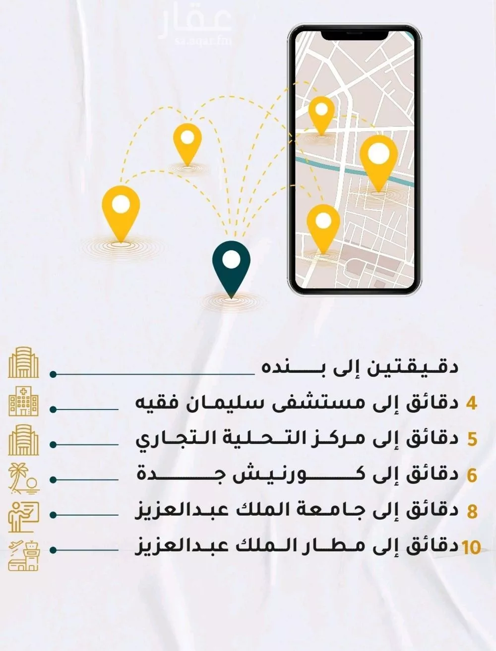 3 bedroom apartment in Al Rawdah 2