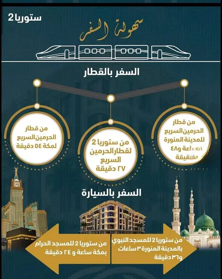 شقة 5 غرف في الفردوس، جدة 7