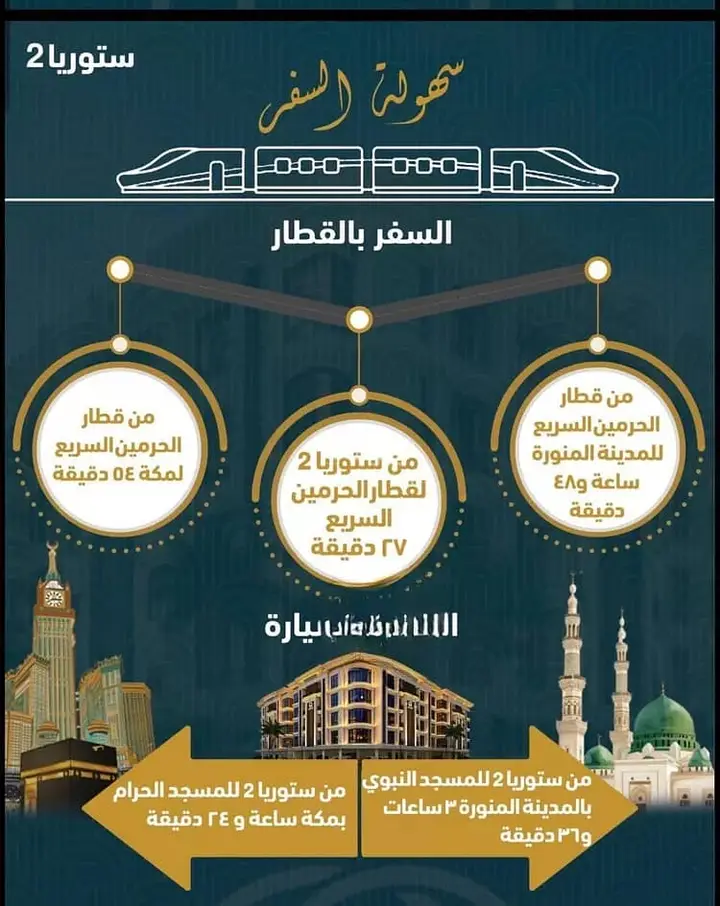 شقة 3 غرف في الفردوس، جدة 7