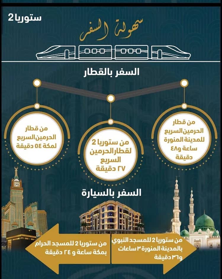 5 bedroom apartment in Al Fardus, Jeddah 7