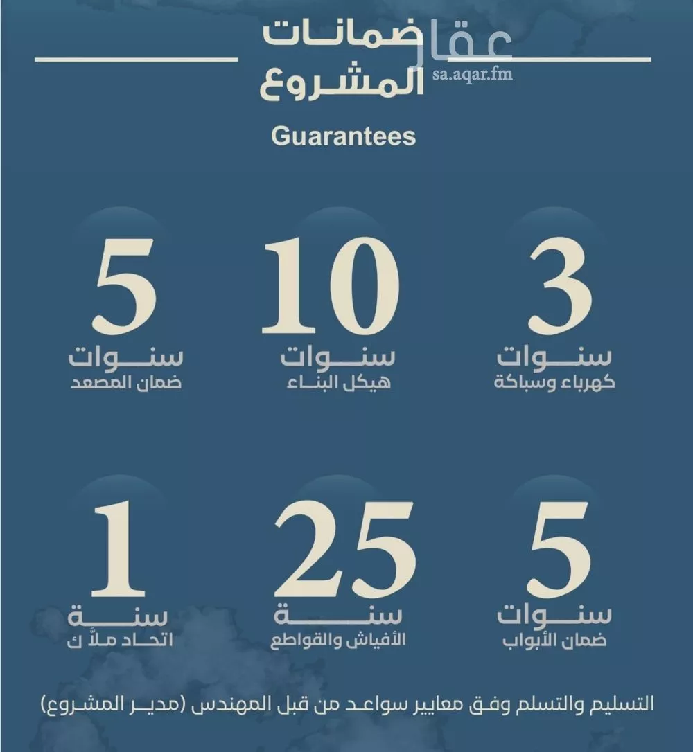 شقة 2 غرف في الرويس 3