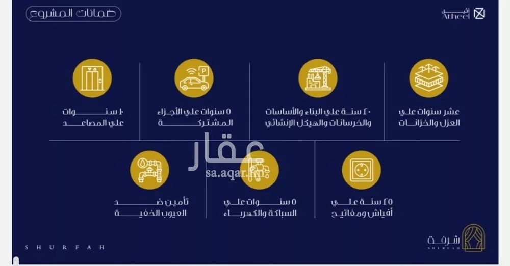 شقة 3 غرف في الفيحاء، جدة 7