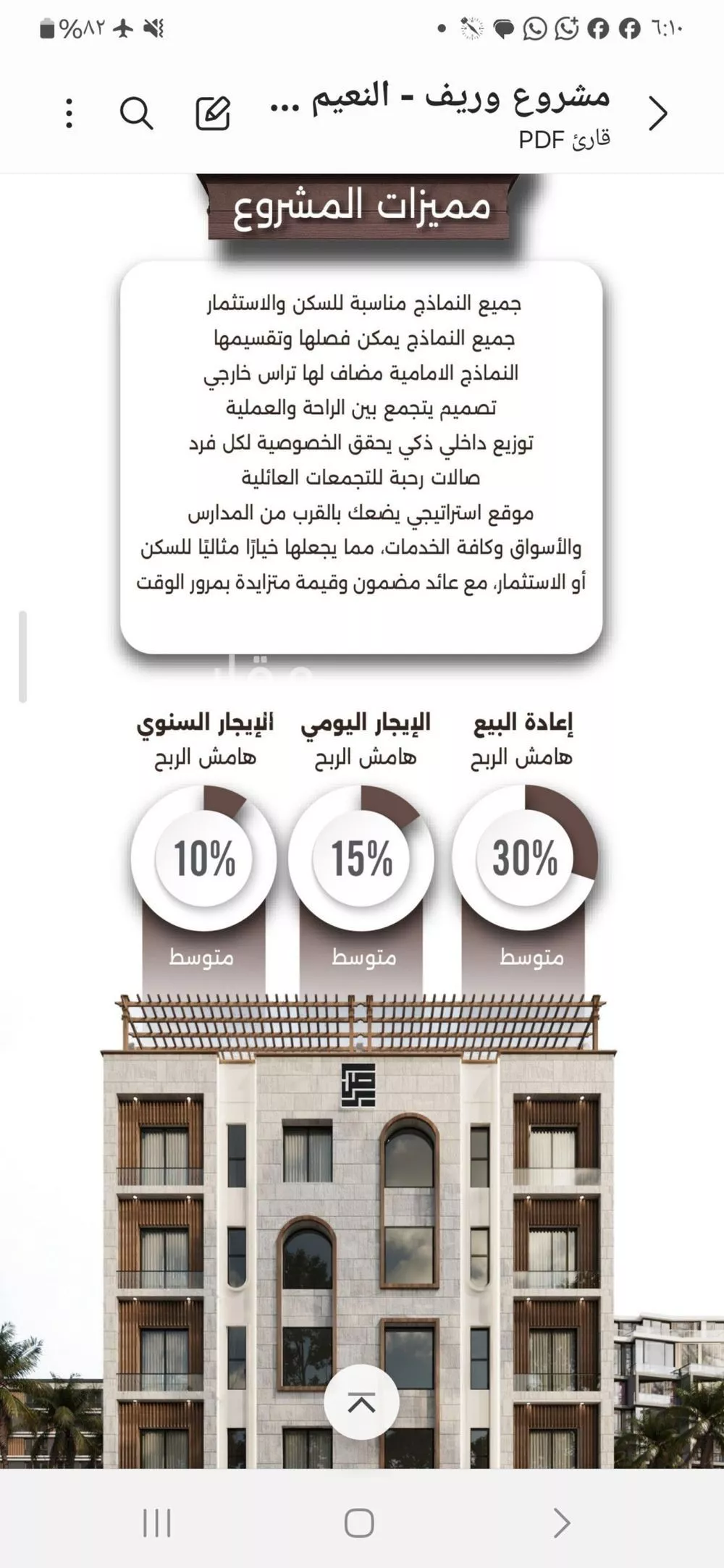 شقة 3 غرف في النعيم 4